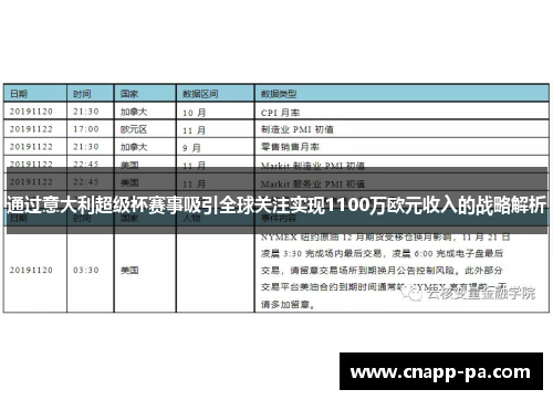 通过意大利超级杯赛事吸引全球关注实现1100万欧元收入的战略解析