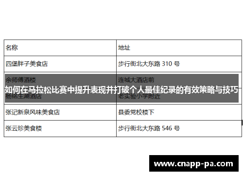 如何在马拉松比赛中提升表现并打破个人最佳纪录的有效策略与技巧