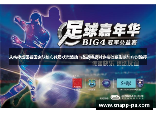 从伤停成因看国家队核心球员状态波动与备战挑战对竞技体系影响与应对路径