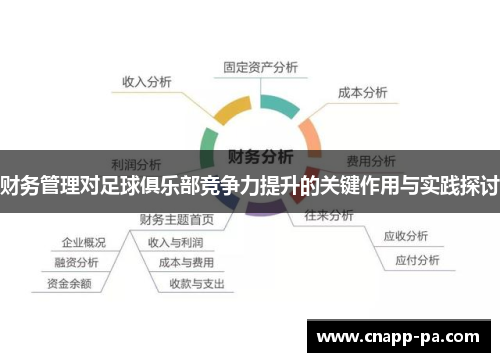 财务管理对足球俱乐部竞争力提升的关键作用与实践探讨