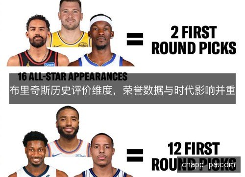 布里奇斯历史评价维度，荣誉数据与时代影响并重